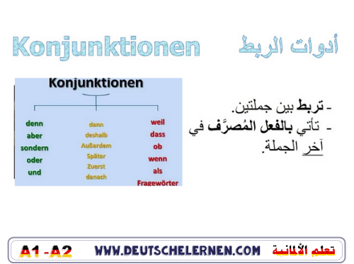 أدوات الربط  Konjunktionen